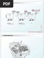 Tranmissi Automatic