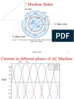 Induction Motor