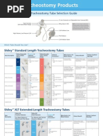 Covidien TrachProduct Poster PDF