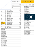 Gametime Daily Lines Sun Oct 28: ML Total Run Line