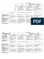 Shipwreck Rubric 2012