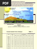 Rain Water Harvesting