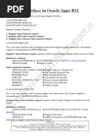 Supplier Interface in Oracle Apps R12