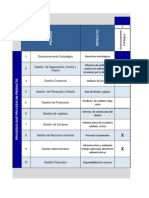 Matriz de Politicas y Objetivos