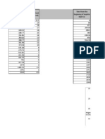 Height in Cms