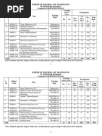 Vtu III & IV Sem Syllabus 22-5-8