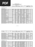 09 SEC Masterlist