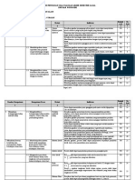 Kisi-Kisi Uas Ganjil Ipa KLS 9 TH.2012/2013