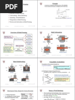 Metal Forming Fundamentals