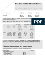 Gross Profit Analysis Based On The Previous Year