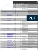 Dodd-Frank Act - Final and Proposed Rules Compliance Matrix and Calendar