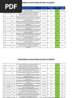 Estado Situacional de Perfiles Sgepi-2012-1resumen