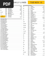 Gametime Daily Lines Tue Nov 13: NBA College Basketball
