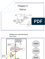 Chapter 4 Valves