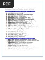 SAP Modules List