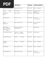 Production Schedule