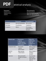 Statistical Analysis: Parametric Non Parametric