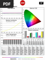 Sony XBR-55HX950 CNET Review Calibration Results