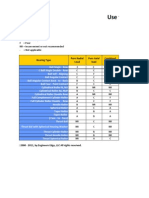 Use This Chart Data To Initiate The Bearing Selection Process