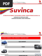 Catalogo de Vehiculos Chery