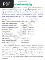 Indian Transport System in Telugu