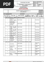 Mt-II Lesson Plan