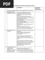 Lead Questions For Use During MTP Ii County Consultative Forums