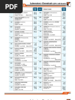 Laboratory Chemicals PDF