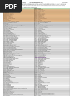 Asco Anzsco One To One Correlations