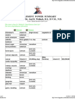 Supplement Power Summary According To Dr. Joel D. Wallach, B.S., D.V.M., N.D