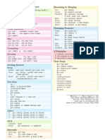 Git Class Cheat Sheet