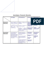 Cuadro de Entrada de Aprendizaje y Evaluación Alternativa