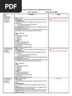 Rancangan Pengajaran Dan Pembelajaran Harian Minggu 9 Hari: Khamis Tarikh:28 Feb 2008