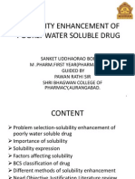 Solubility Enhancer For Poorly Water Soluble Drugs