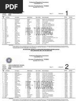 December 2012 Licensure Examination For Nurses (Tuguegarao)