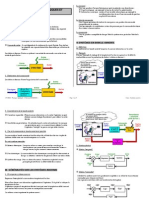 200 Systemes Asservis