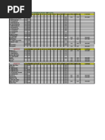 Otero Co.: Southeast New Mexico Rainfall Totals 2009