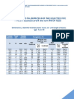 Dimensions and Tolerances