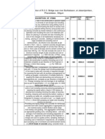 Estimate For Construction of R.C.C. Bridge Over River Buribalason, at Jalasnijamtara, Phansidewa, Siliguri