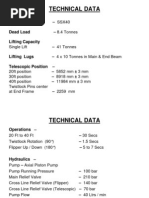 SSX40 Training