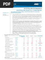 Australian Monthly Chartbook - December 2012