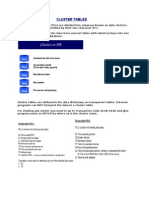 SAP HR Cluster Infermation