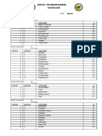 Analisi Rating