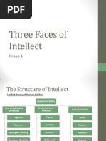 Three Faces of Intellect