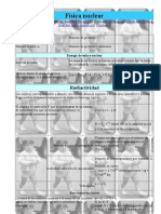 Formulas Fisica Nuclear (By Carrascal)