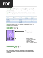 IB Atomic Structure