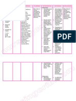 Nursing Care Plan Bronchial Asthma