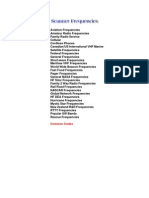 Scanner and Ham Radio Frequencies