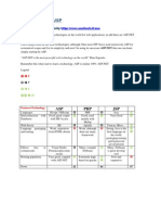 ASP Vs PHP Vs JSP