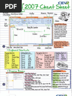 Excel 2007 Cheat Sheet: Maximize Microsoft Title Bar Minimize Close